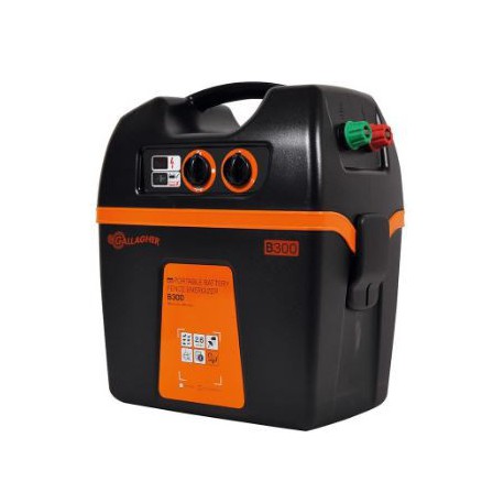 B300 Gallagher